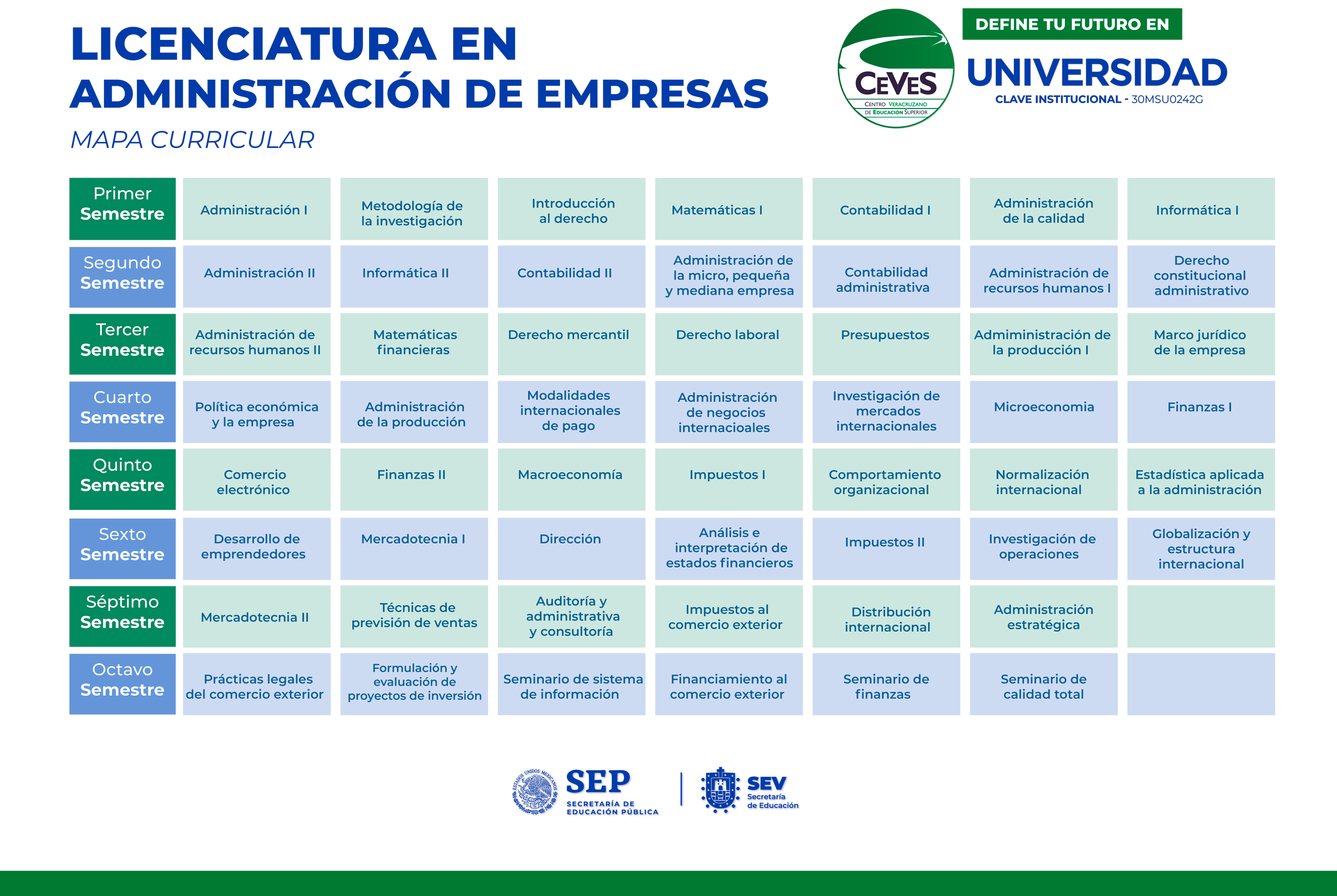 Administración De Empresas Ceves 9343